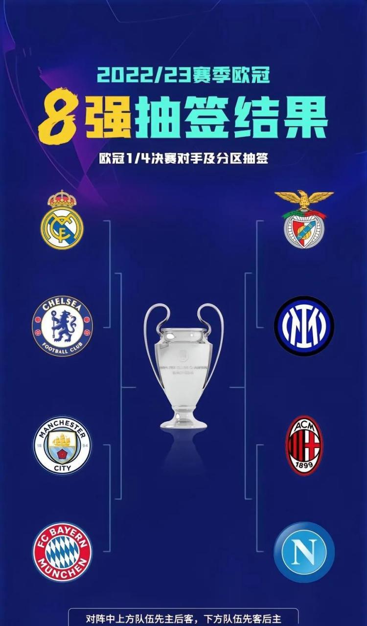 多特蒙德逆转切尔西,成功晋级欧冠四强 多特蒙德逆转切尔西,成功晋级欧冠四强